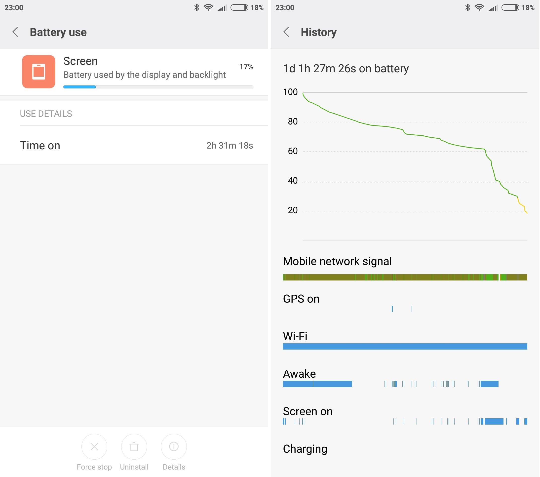 AndroiPIT xiaomi mi 5s bateria