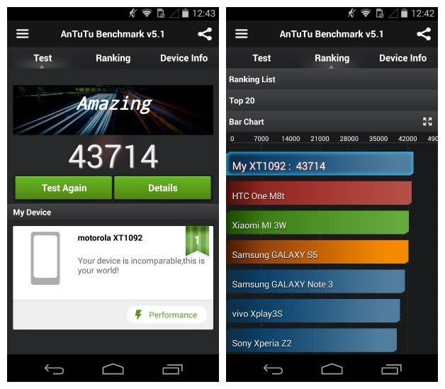 AndroidPIT Moto X 2014 AnTuTu