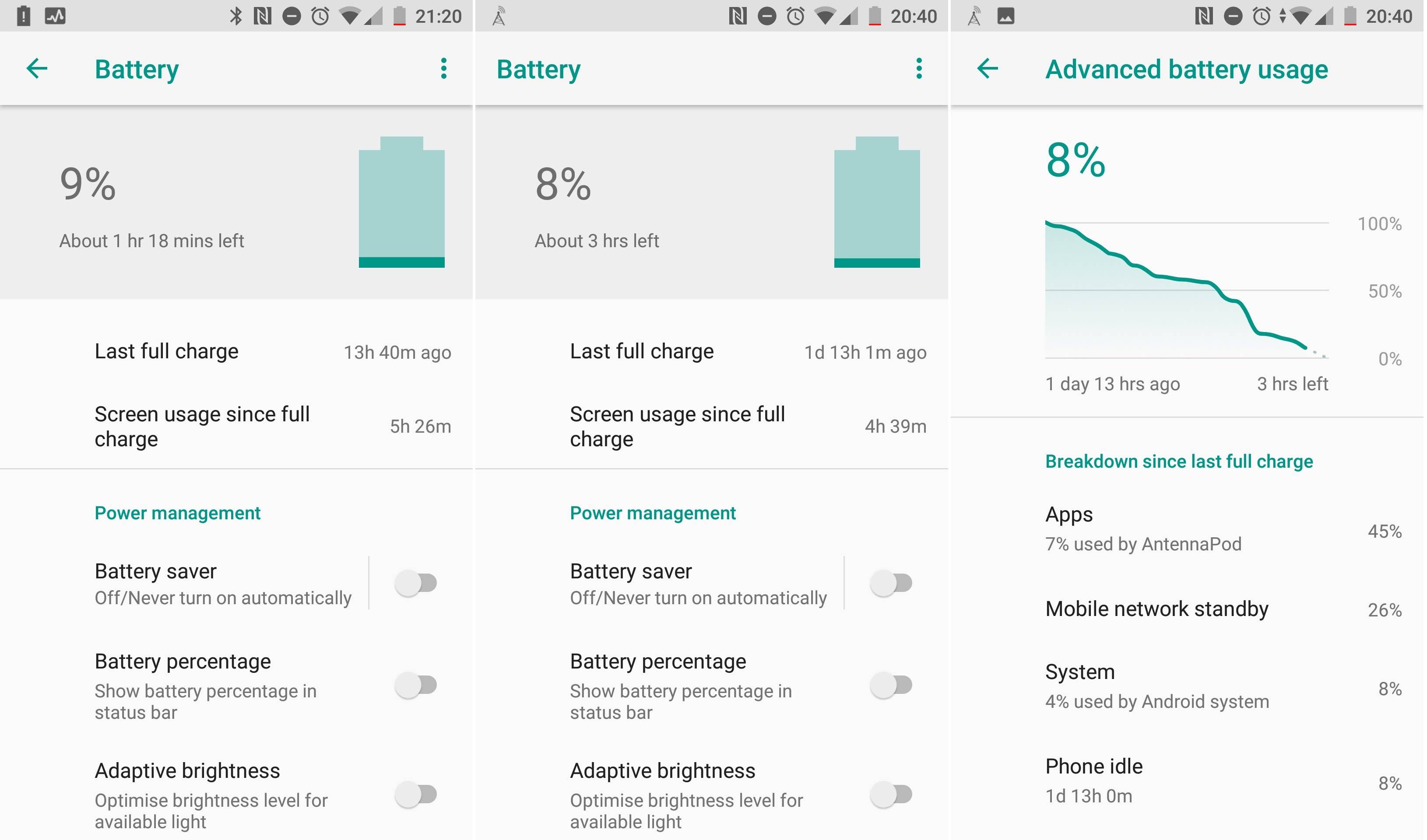 Androidpit HTC U11 Life battery