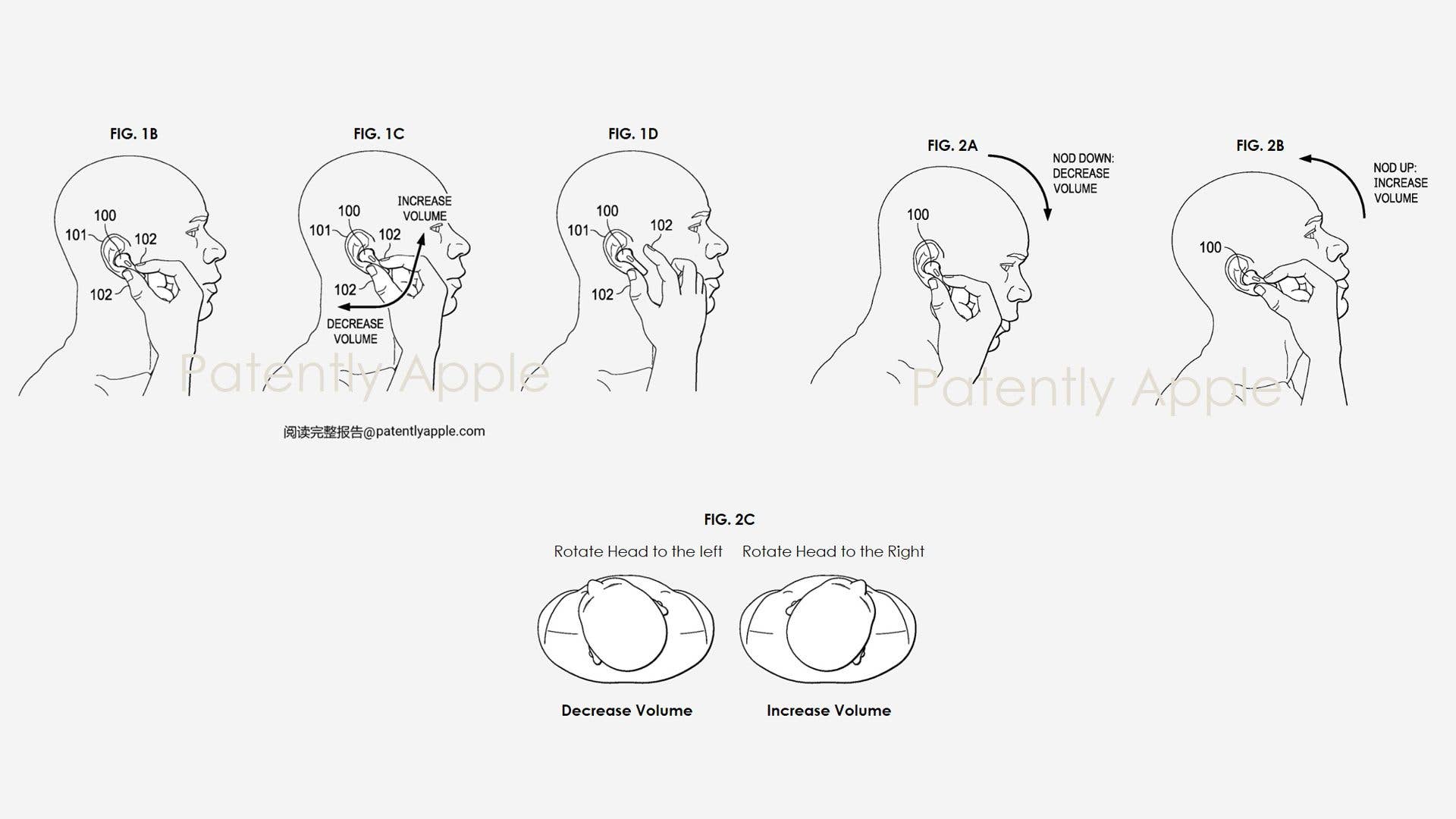 Le Brevet d'Apple sur le contrôle du volume des AirPods basé sur les mouvements de la tête