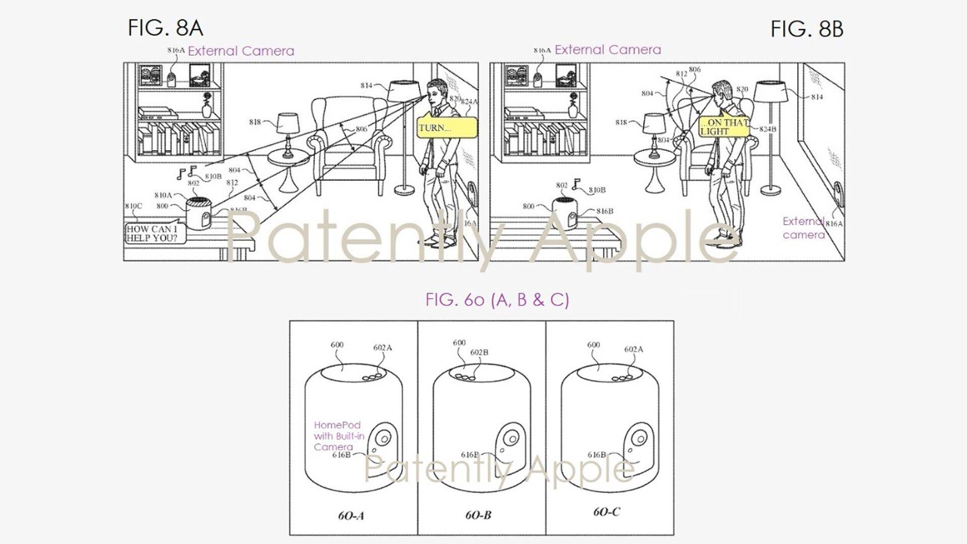 HomePod brevet avec caméra