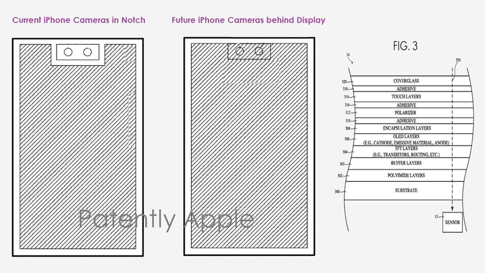 Le brevet d'Apple montre comment le fabricant prévoit de rendre la Dynamic Island invisible