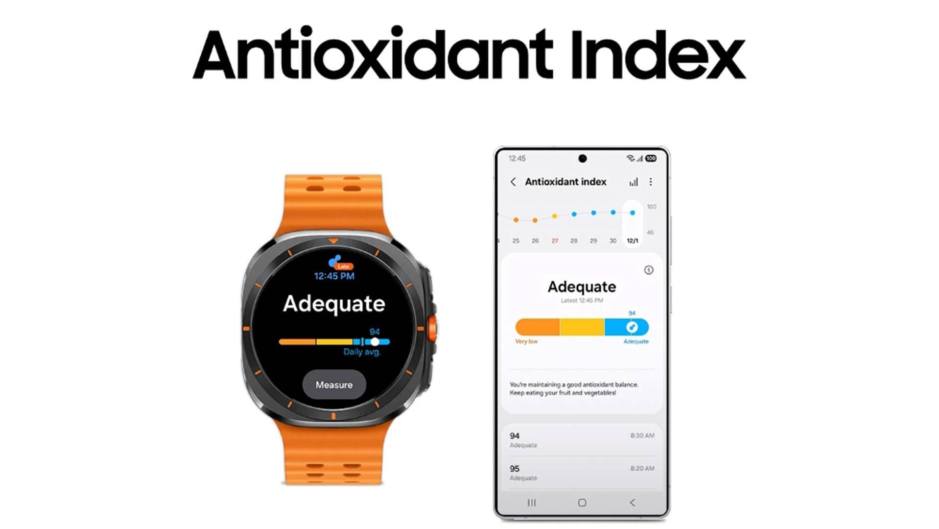 La fonctionnalité d'index d'antioxydant de Samsung Health disponible sur la Galaxy Watch.