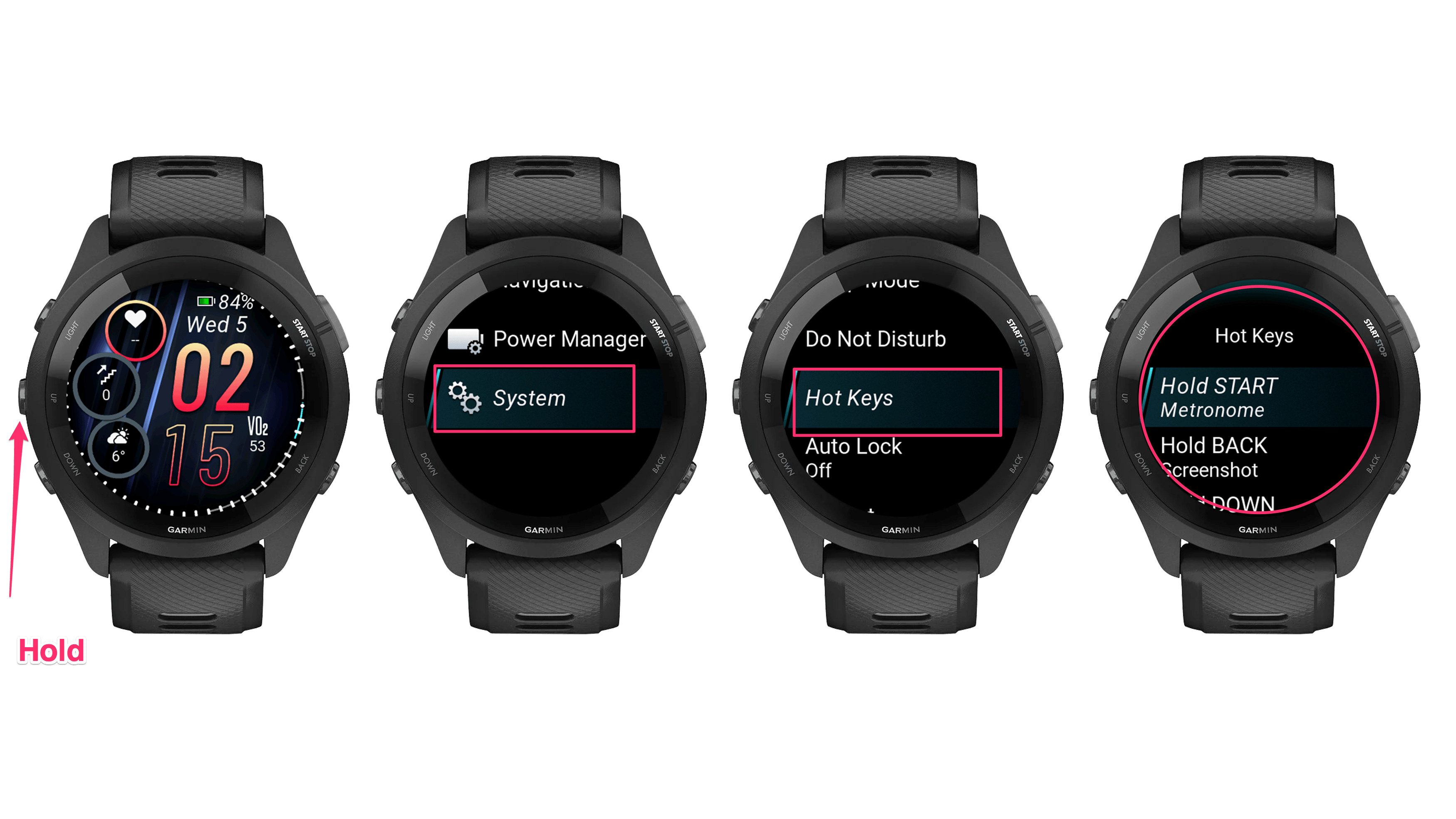 Touches de raccourci Garmin