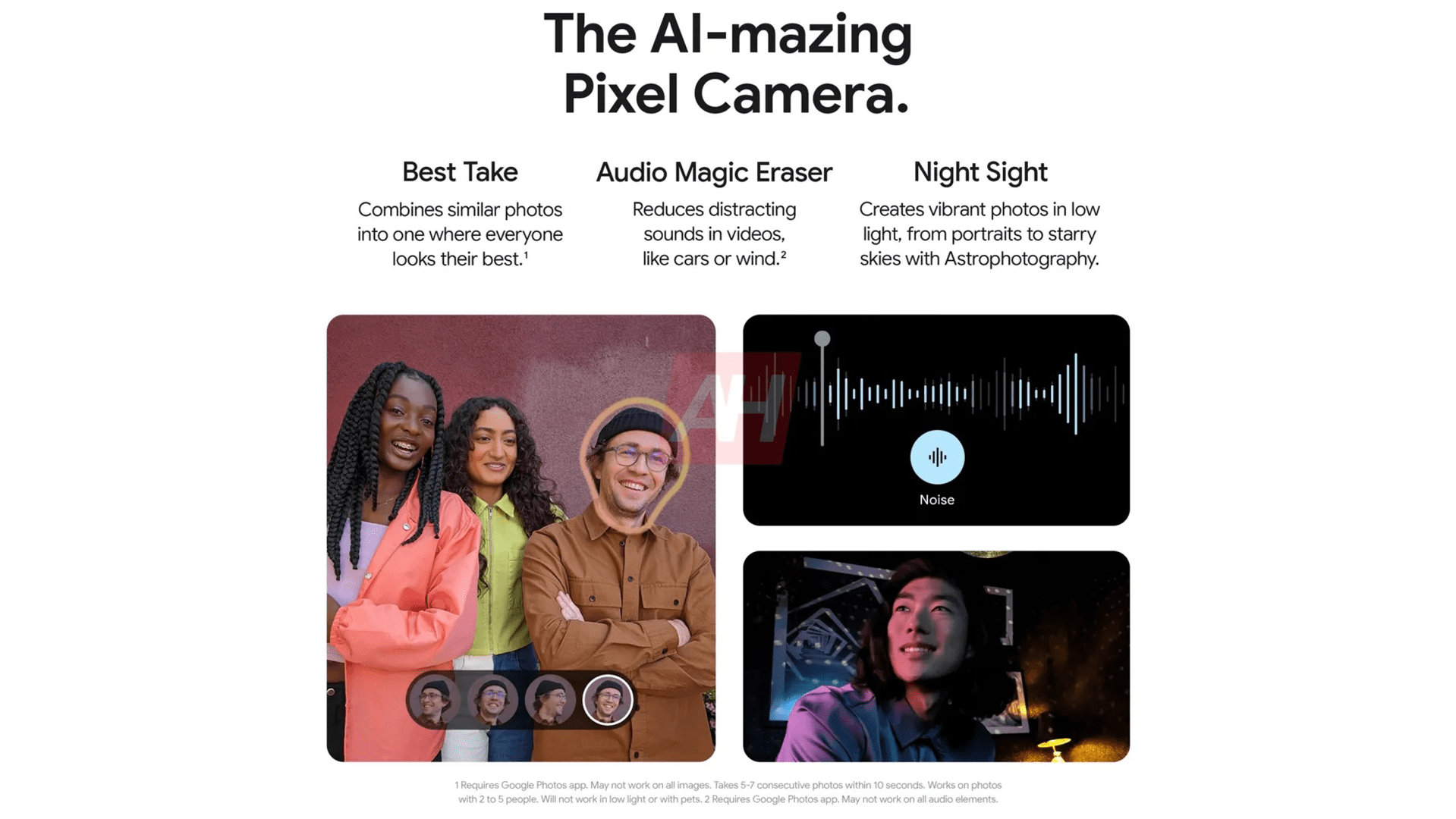 Le Google Pixel 8a et ses fonctionnalités d'IA