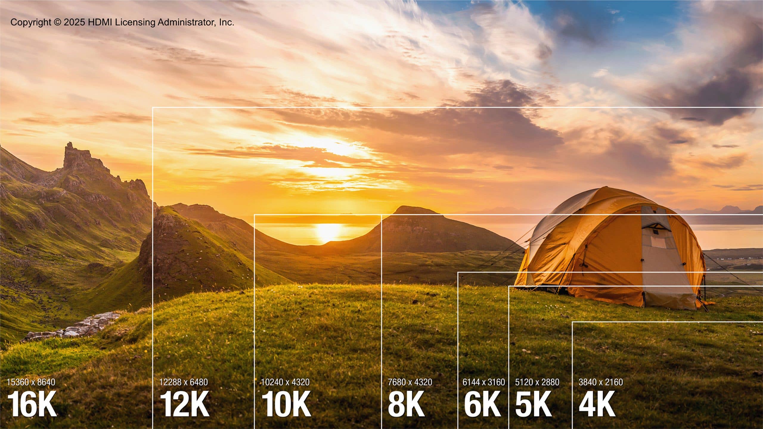 Graphique montrant diverses résolutions de 4K à 16K avec un coucher de soleil et une tente en arrière-plan.