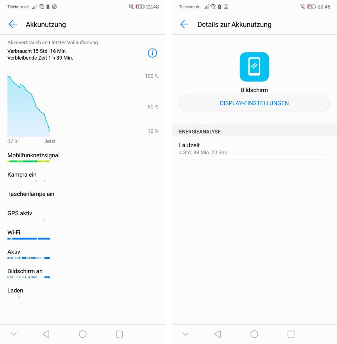 Huawei P20 Akku Test work