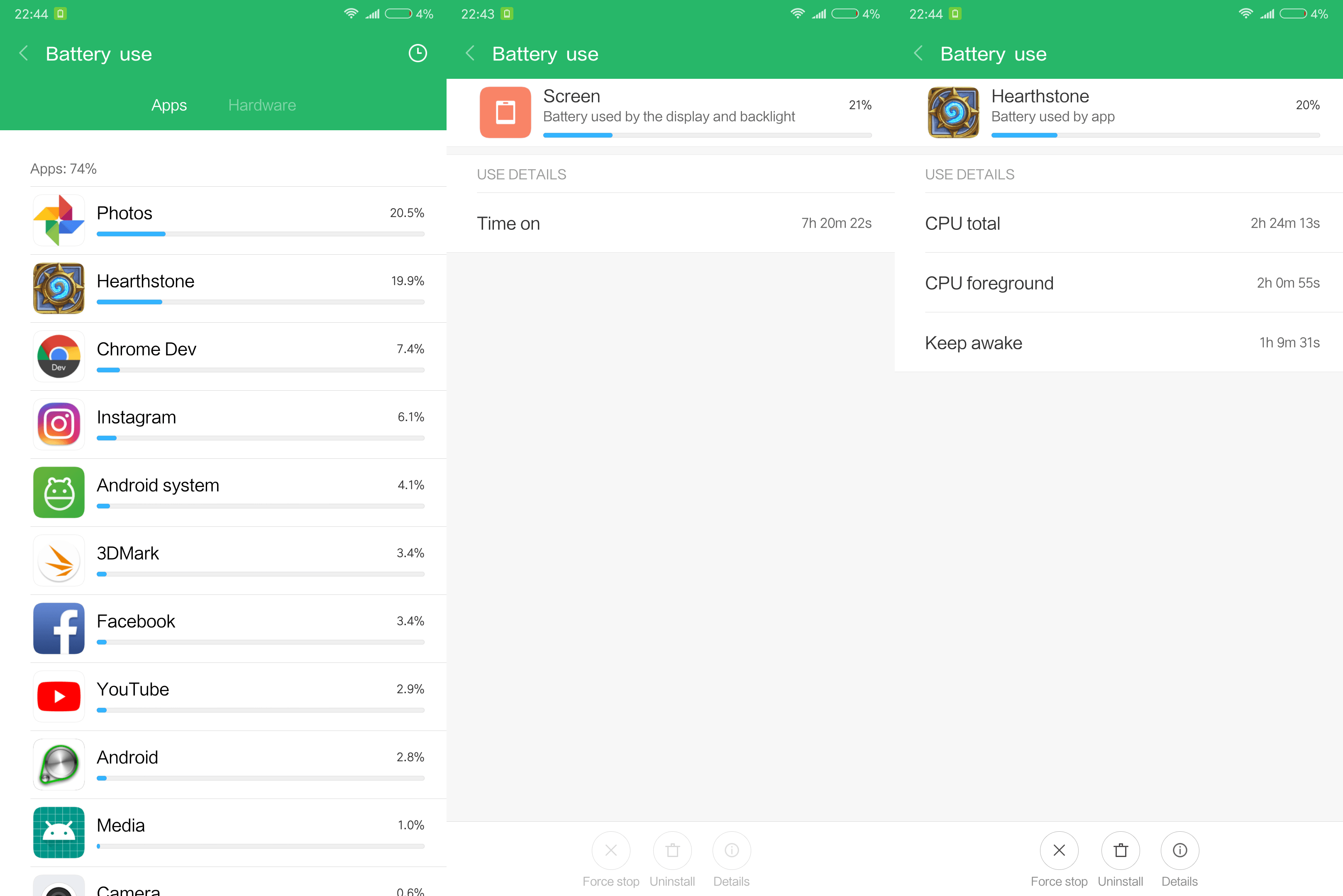 MIX 2S battery graph
