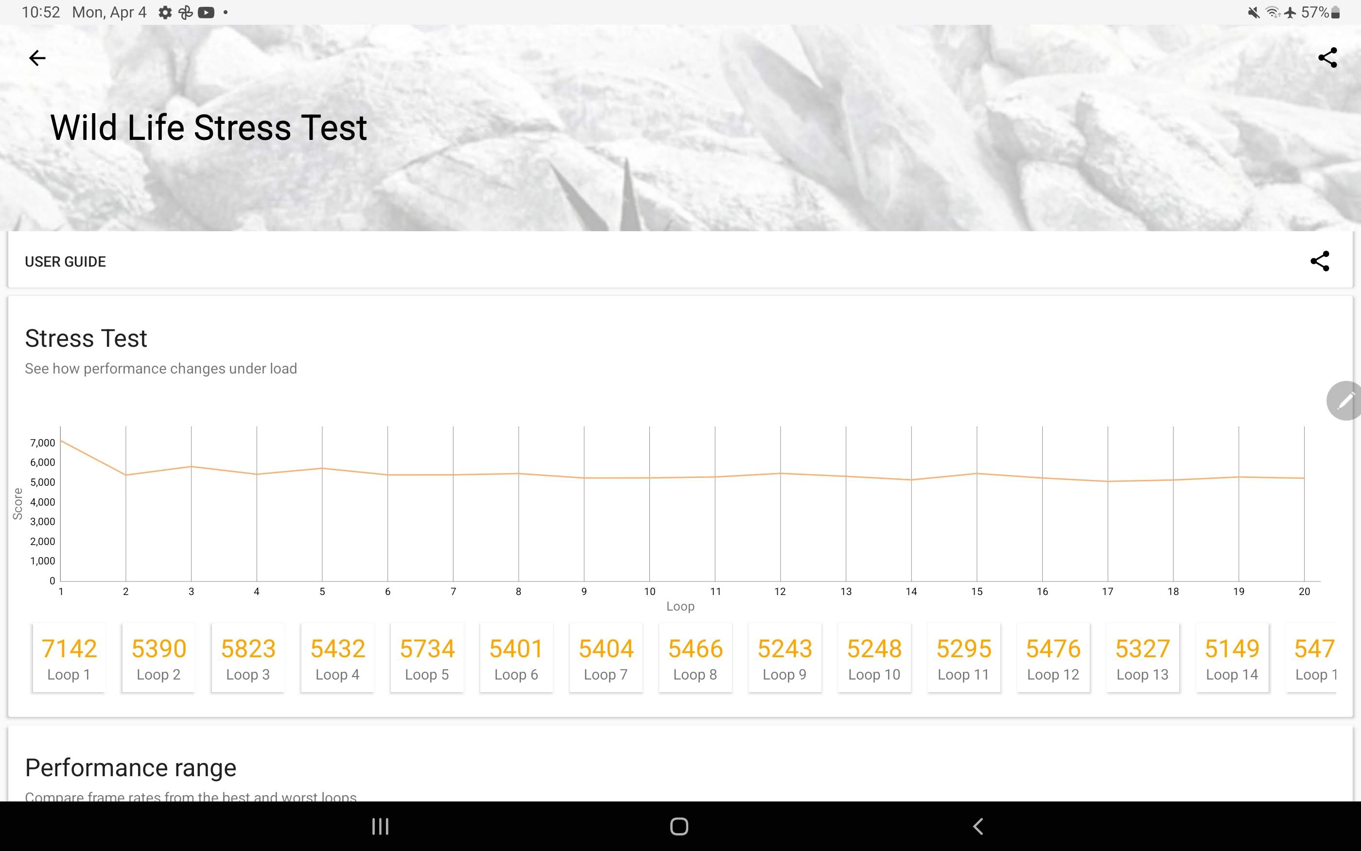 NextPit Zois Samsung galaxy tab s8 plus performance