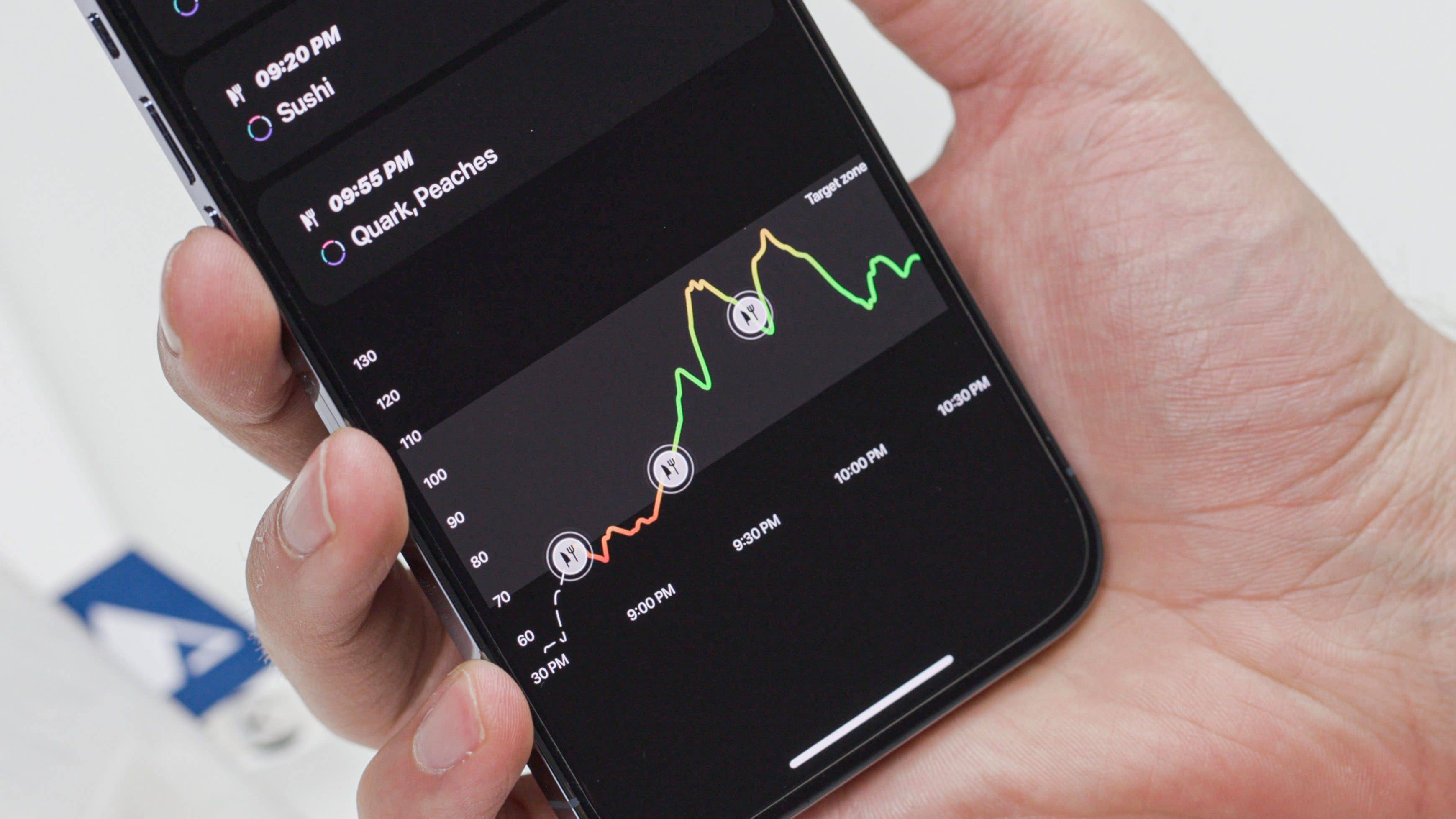 Application Ultrahuman