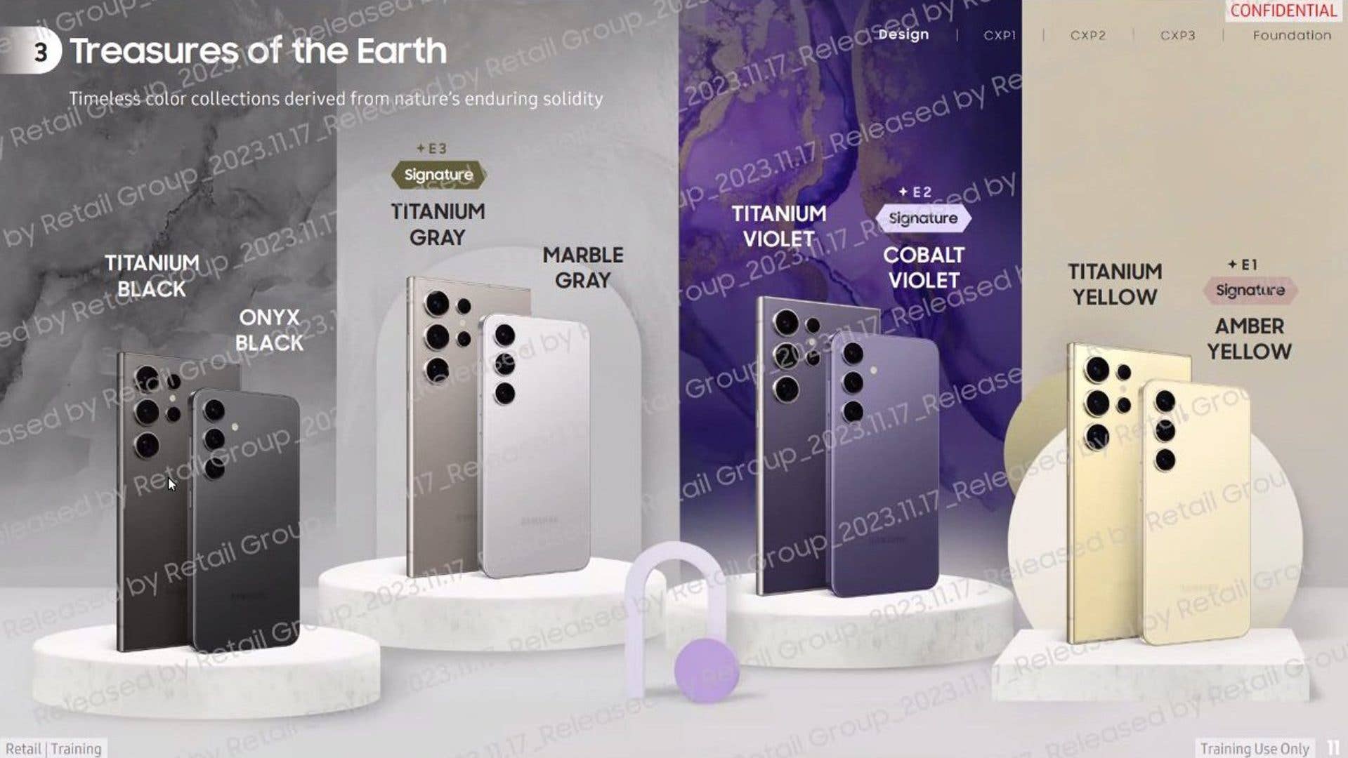 Le Galaxy S24 (Ultra) serait proposé en noir, gris, violet et jaune. / © Twitter/u/Harshit66250605