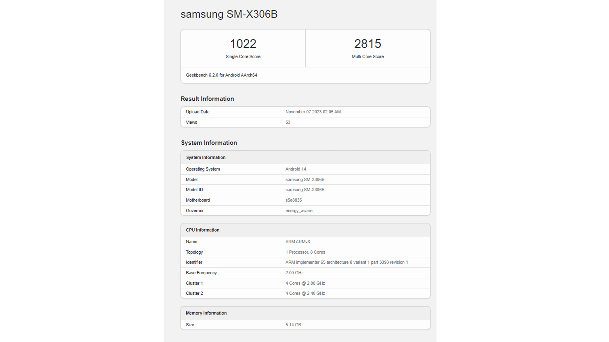 La Galaxy Tab Active 5 de Samsung est équipée d'un chipset Exynos 1380. / Geekbench