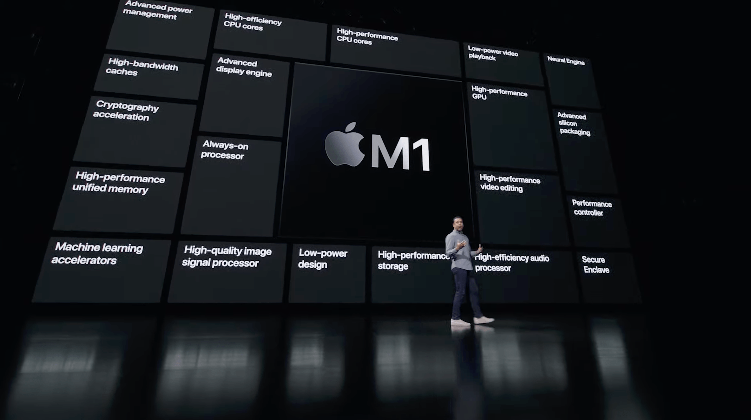 Screenshot 2021 04 20 at 19.42.17