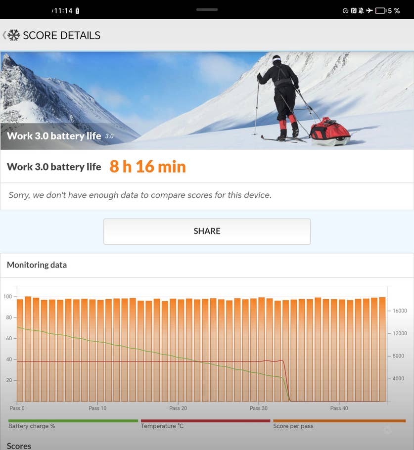 Capture du0027écran du Honor Magic V3 montrant le résultat du test de batterie de PC Mark