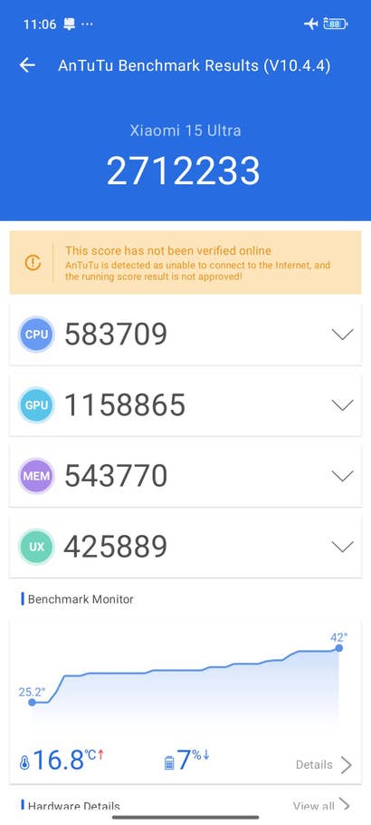Résultats du benchmark AnTuTu pour Xiaomi 15 Ultra: Score total 27122333, CPU 583709, GPU 1158865, MEM 543770, UX 425889.
