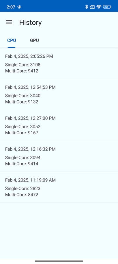 Capture du0027écran des scores de test Geekbench pour Xiaomi 15, montrant les résultats CPU monocœur et multicœur.