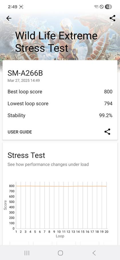 Résultats du test de stress 3D Mark Wild Life pour Samsung Galaxy A26, affichant les scores et les données de stabilité.