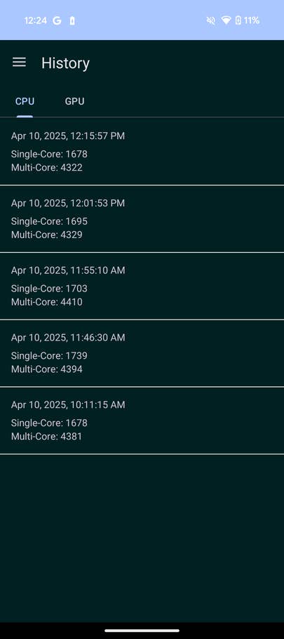Résultats du test Geekbench pour le Google Pixel 9a affichant les scores CPU monocœur et multicœur.