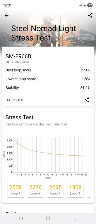 Résultats du test de stress Steel Nomad Light du Samsung Galaxy Z Fold 7 avec scores et données de stabilité.