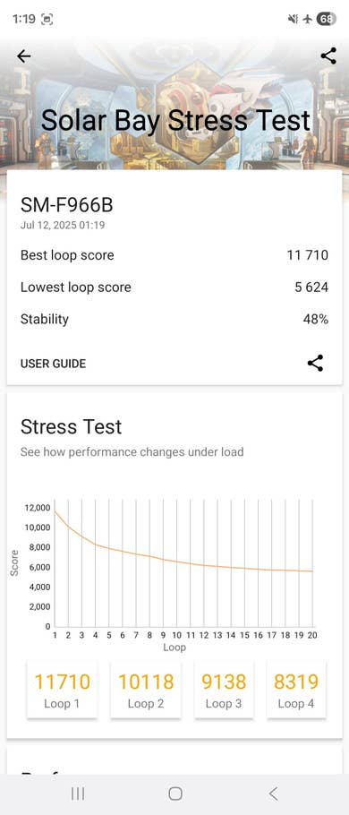 Résultats de benchmark pour le test de stress Solar Bay du Samsung Galaxy Z Fold 7, affichant les scores et la stabilité.