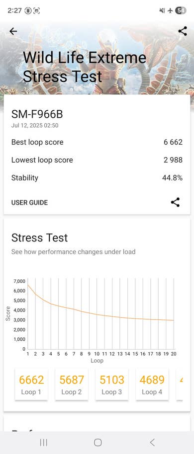 Résultats du test de stress Wild Life Extreme pour le Samsung Galaxy Z Fold 7, montrant les scores et la stabilité.