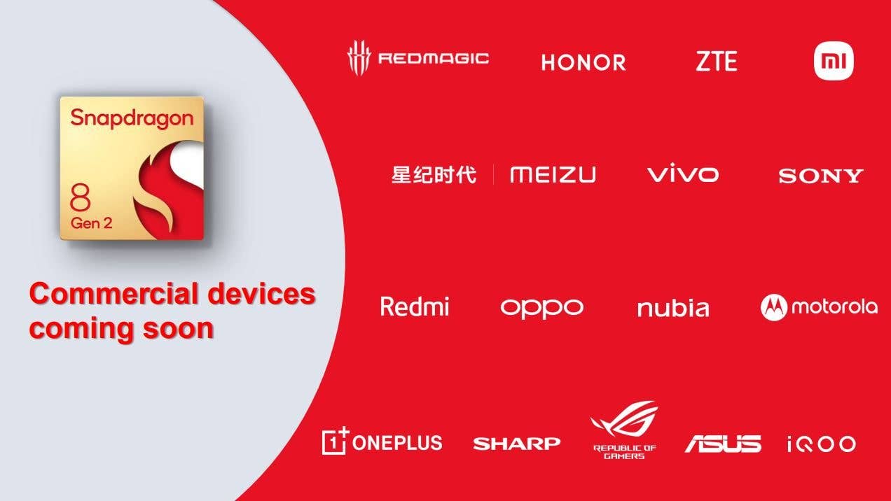 Qualcomm Snapdragon 8 Gen 2 Qualcomm Snapdragon 8 Gen 2