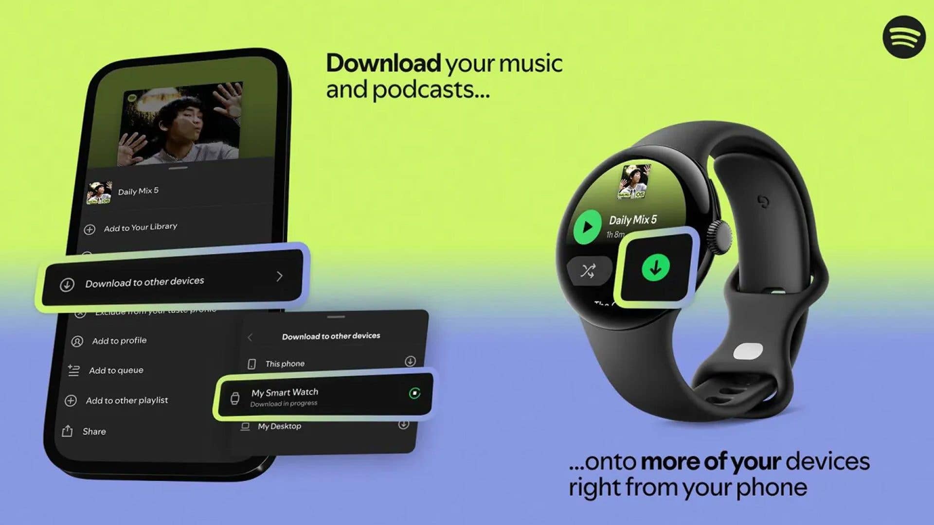 Interface de l'application Spotify montrant 'Télécharger sur d'autres appareils' avec une montre intelligente jouant de la musique.