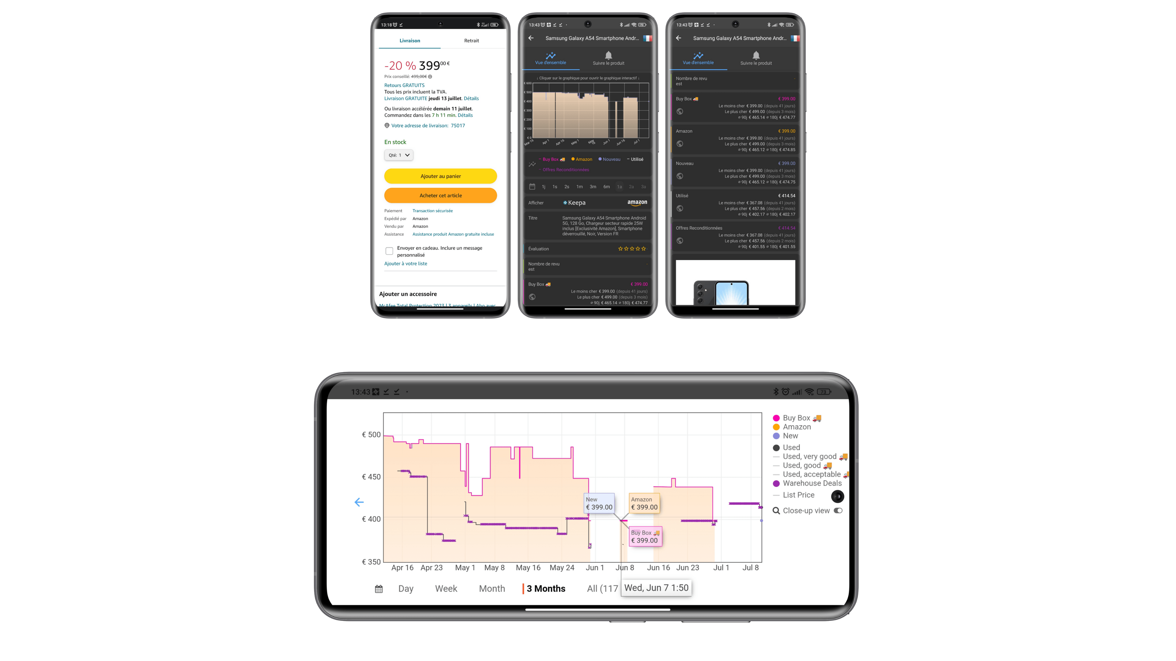Amazon Prime Day vérifier les prix