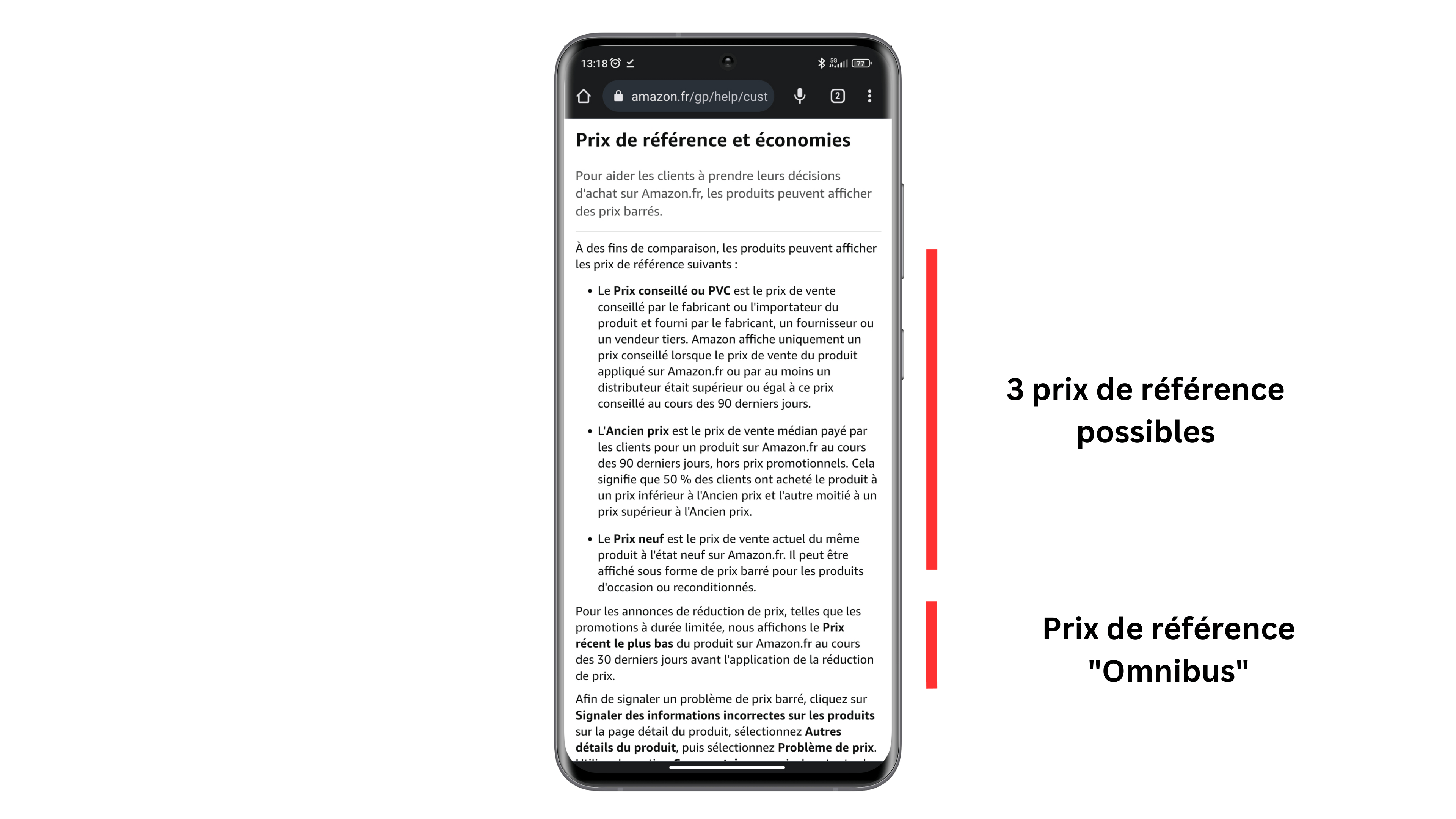 Amazon Prime Day vérifier les prix