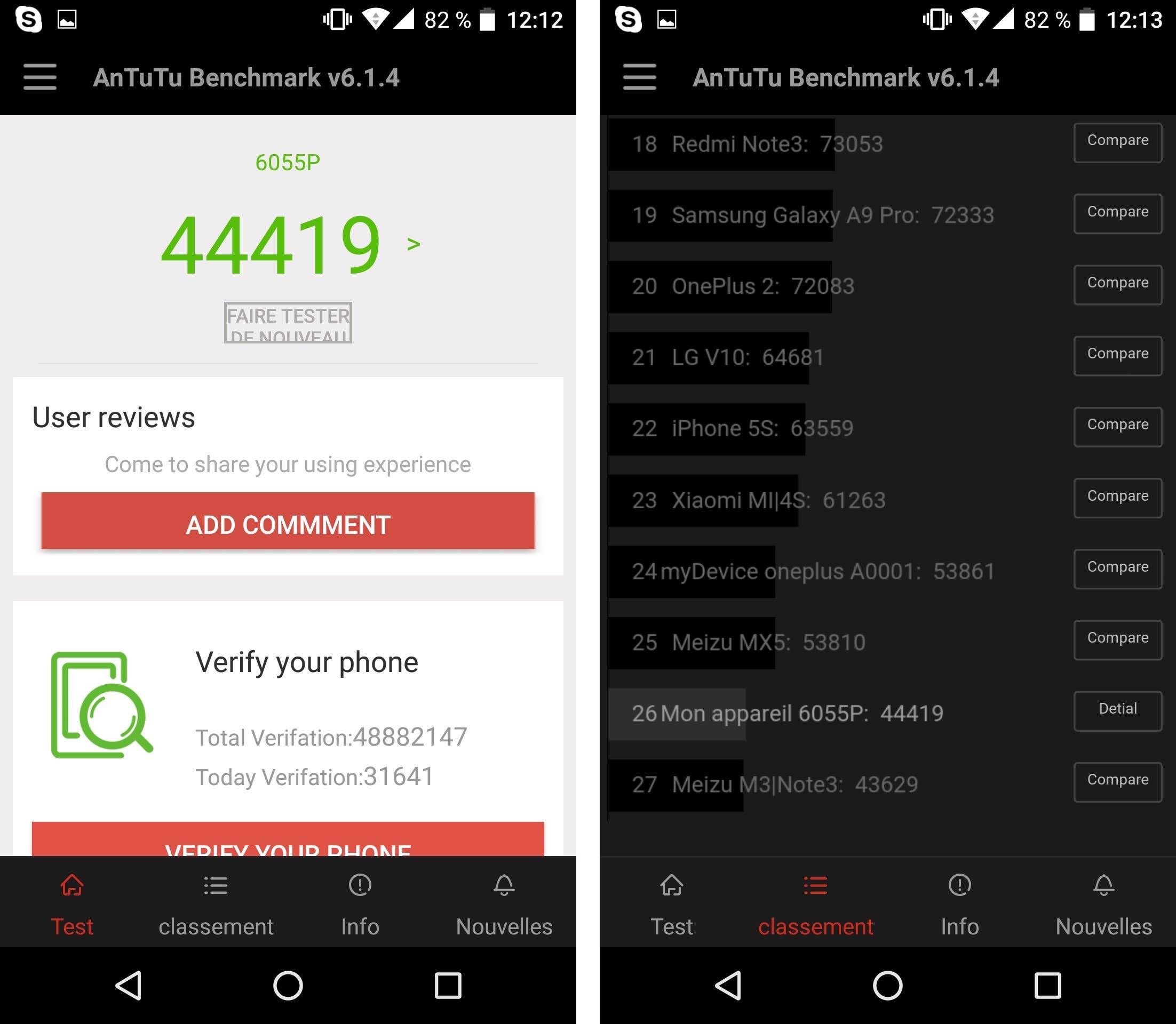 androidpit FR benchmark antutu idol 4