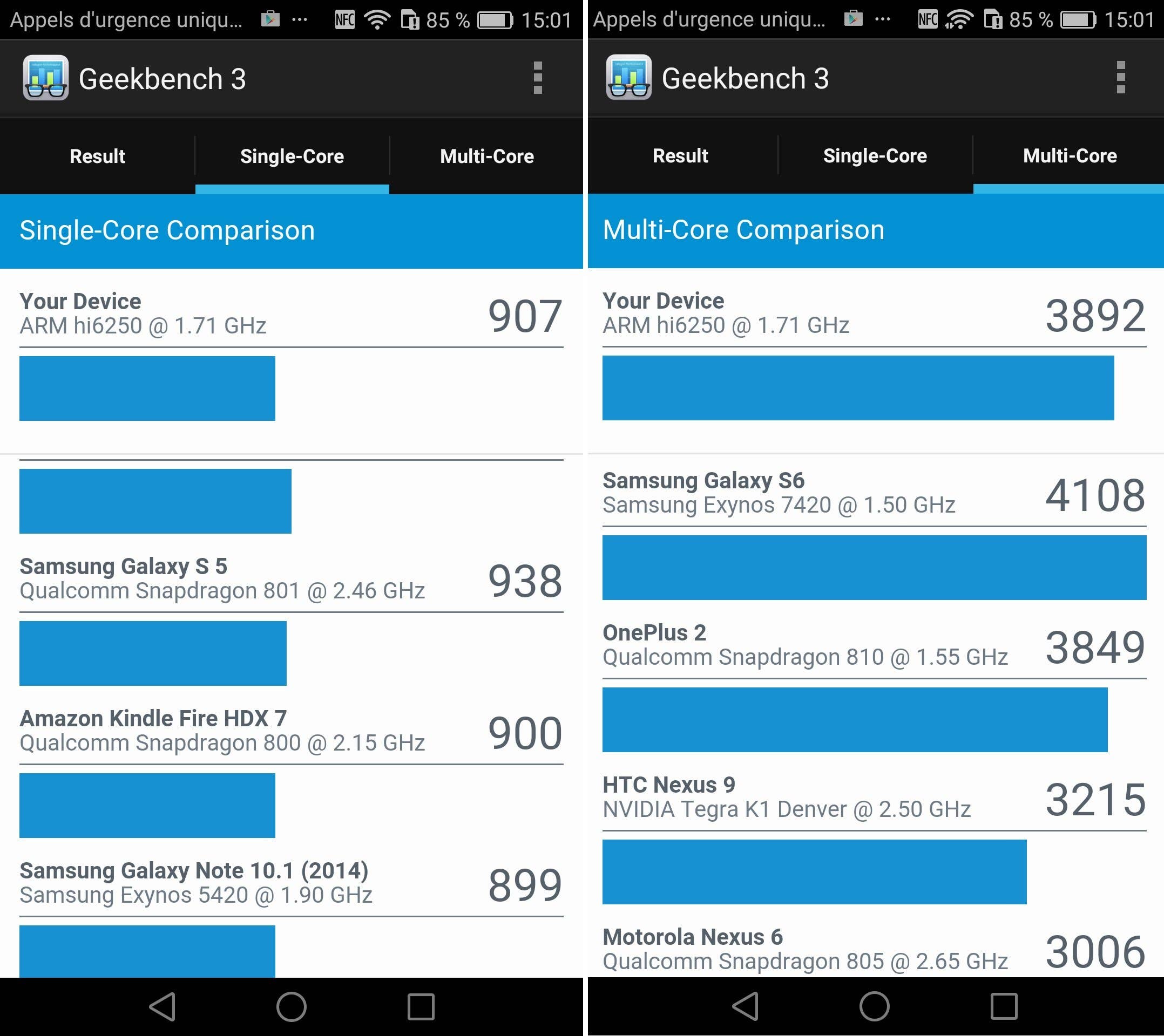 androidpit review honor 5c bencharks GeekBench fr
