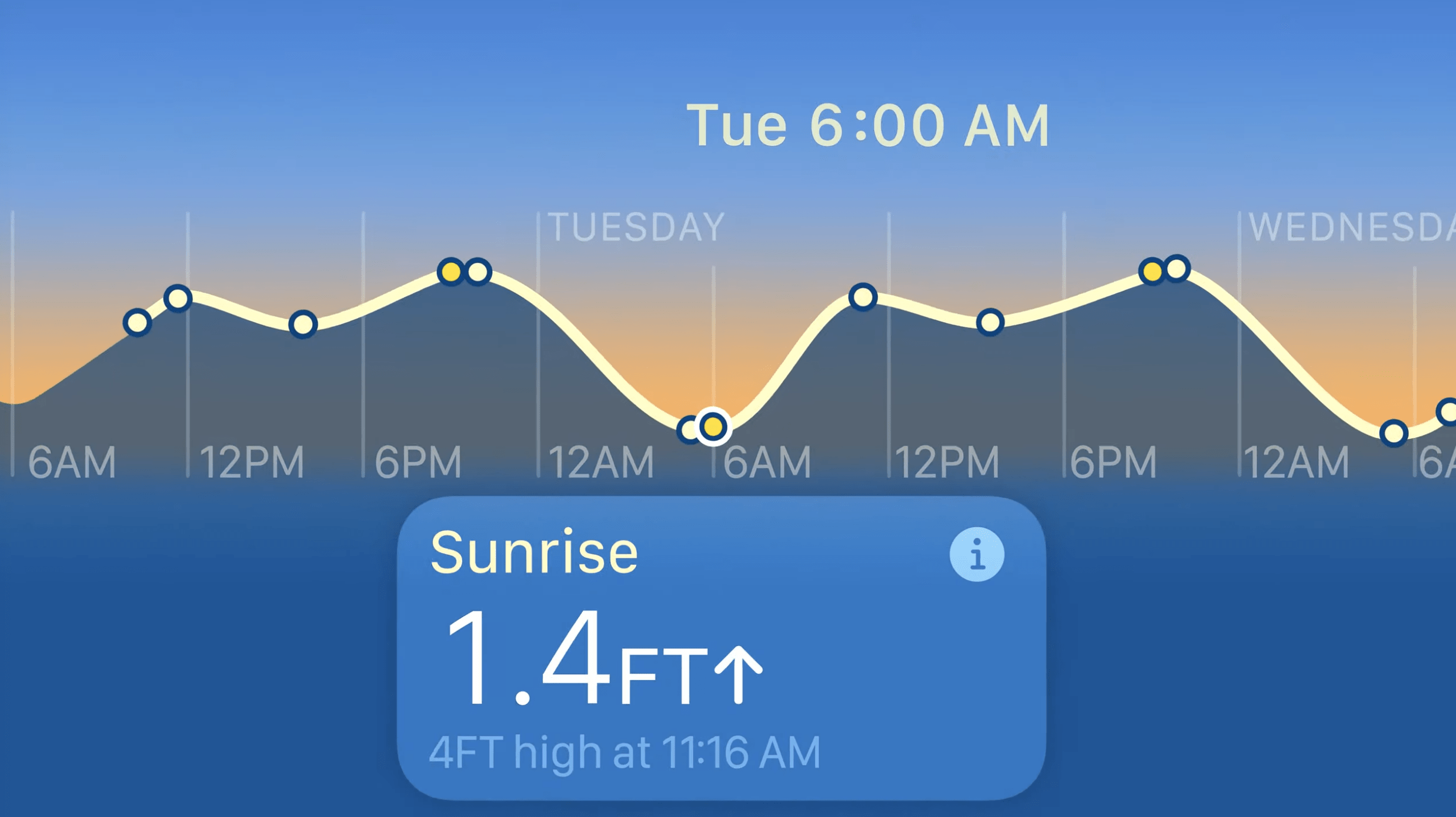 Apple Watch Series 10