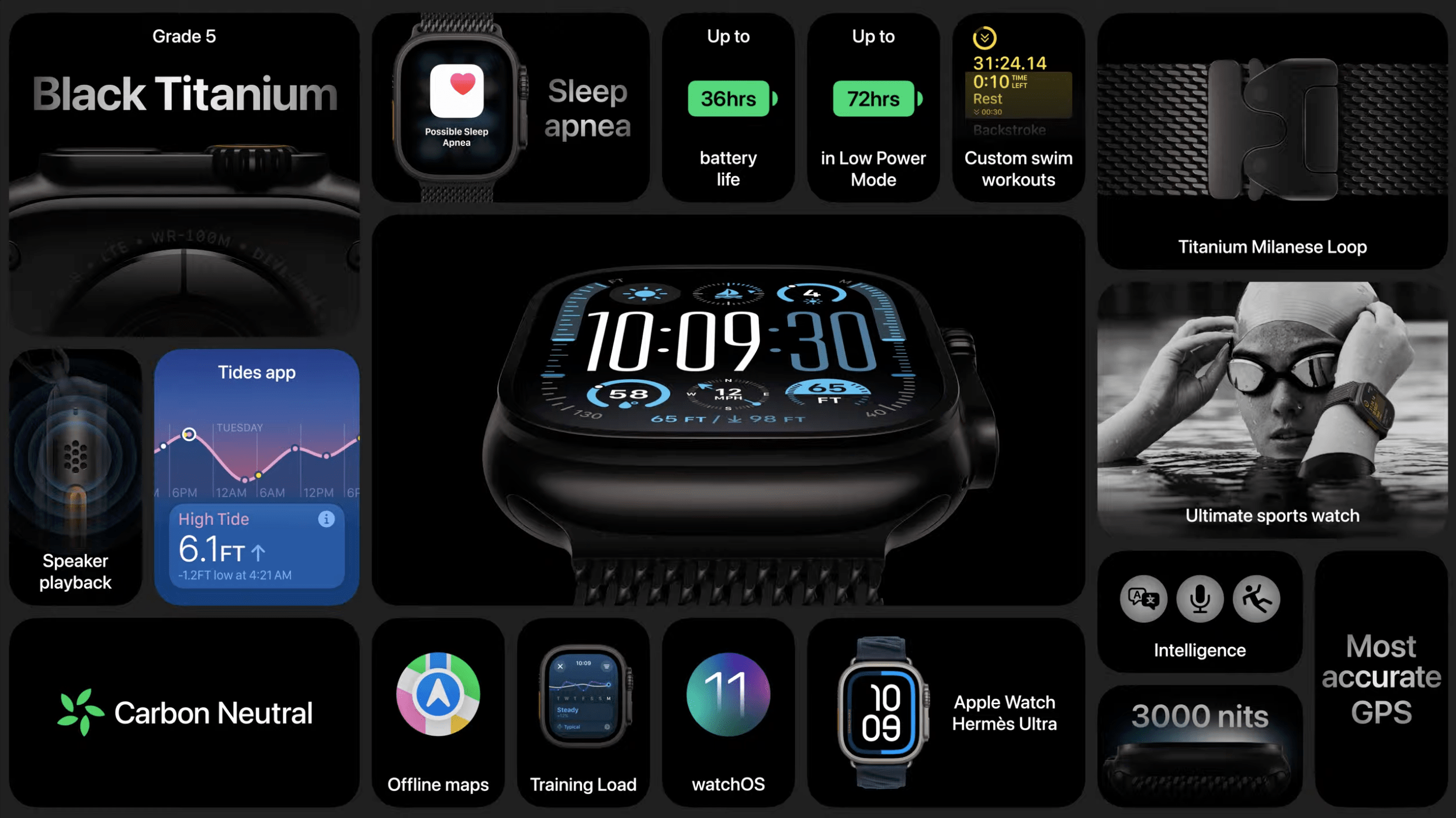 Apple Watch Ultra 2