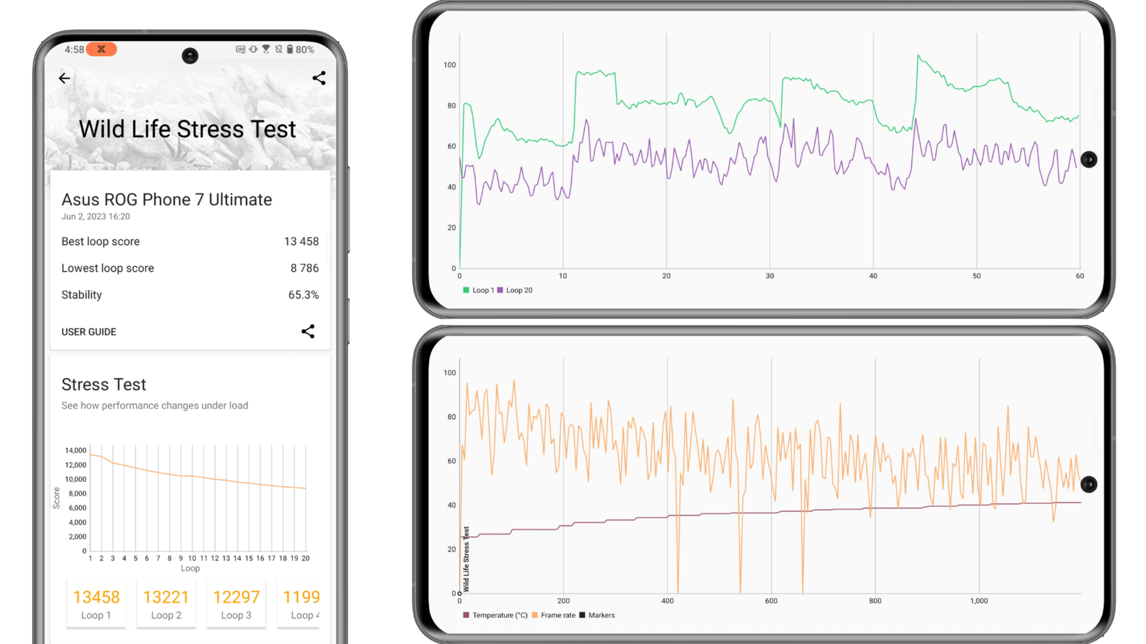 Asus ROG Phone 7 Ultimate