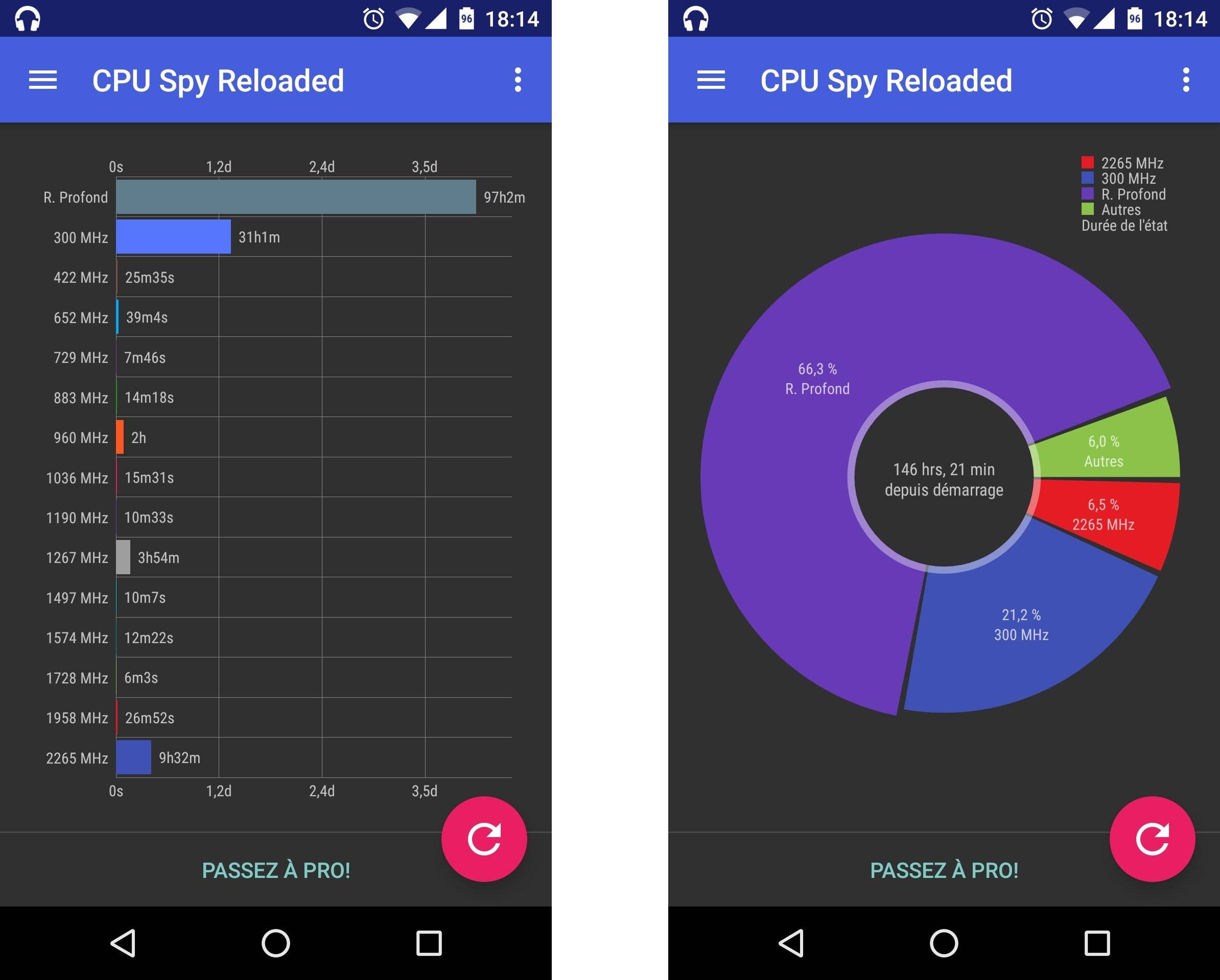 comment suivre activite processeur smartphone android cpu spy reloaded image 01