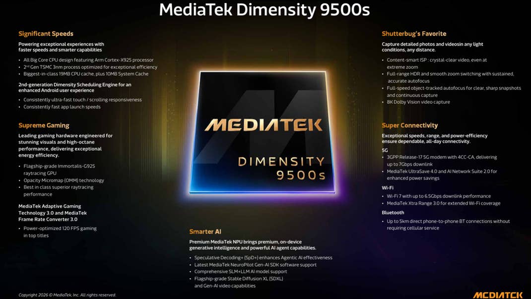 MediaTek Dimensity 9500s SoC