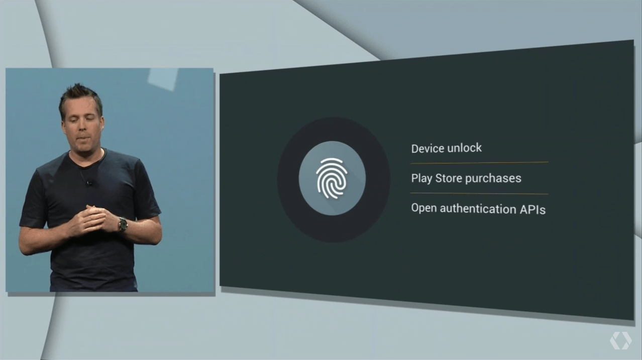 fingerprint google io