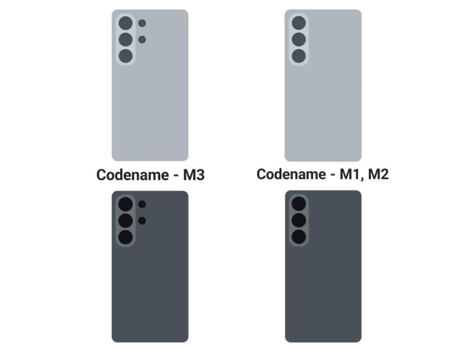 Samsung Galaxy S26 series render in One UI 8.5 Beta