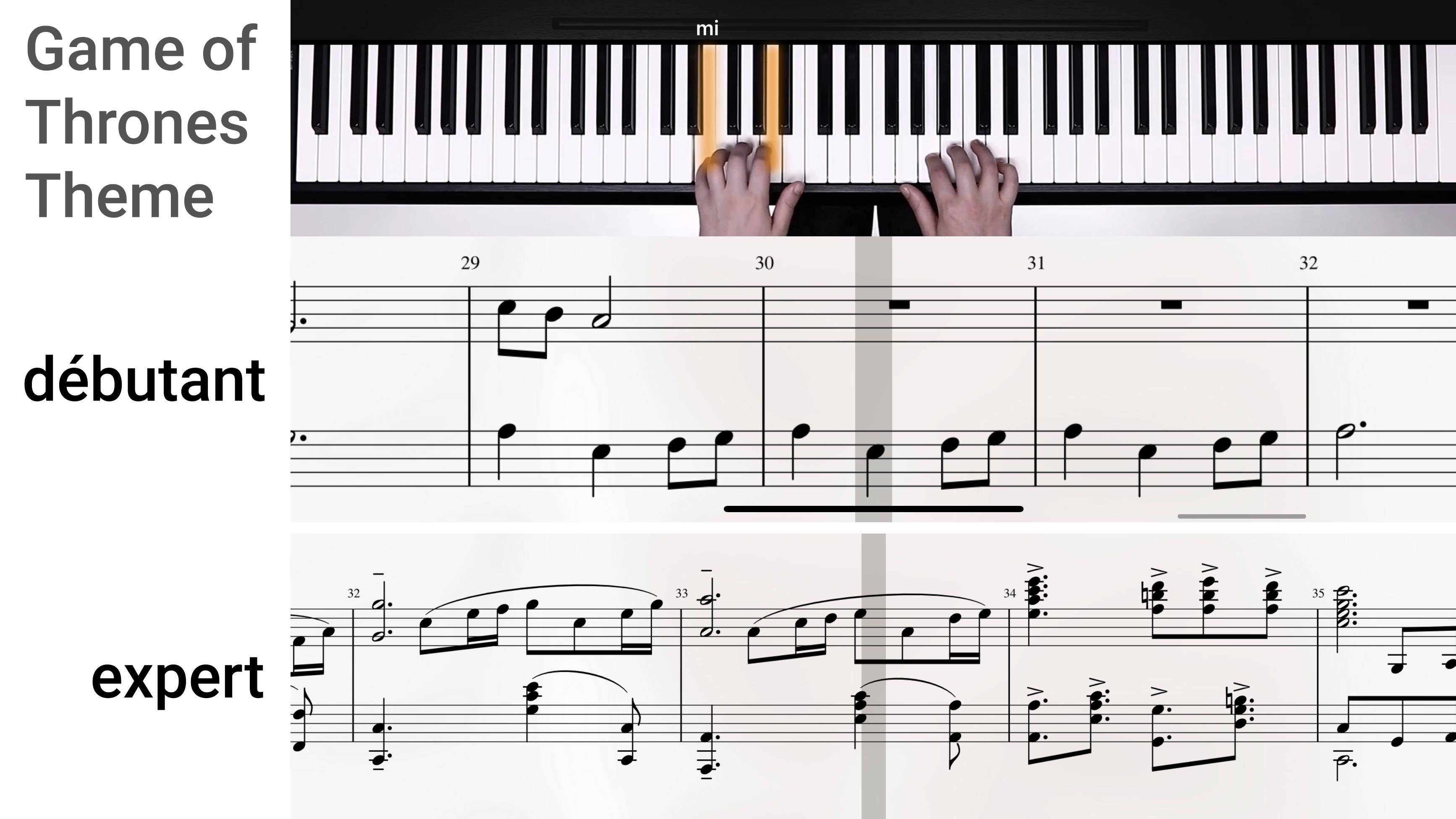 game of thrones difficulties