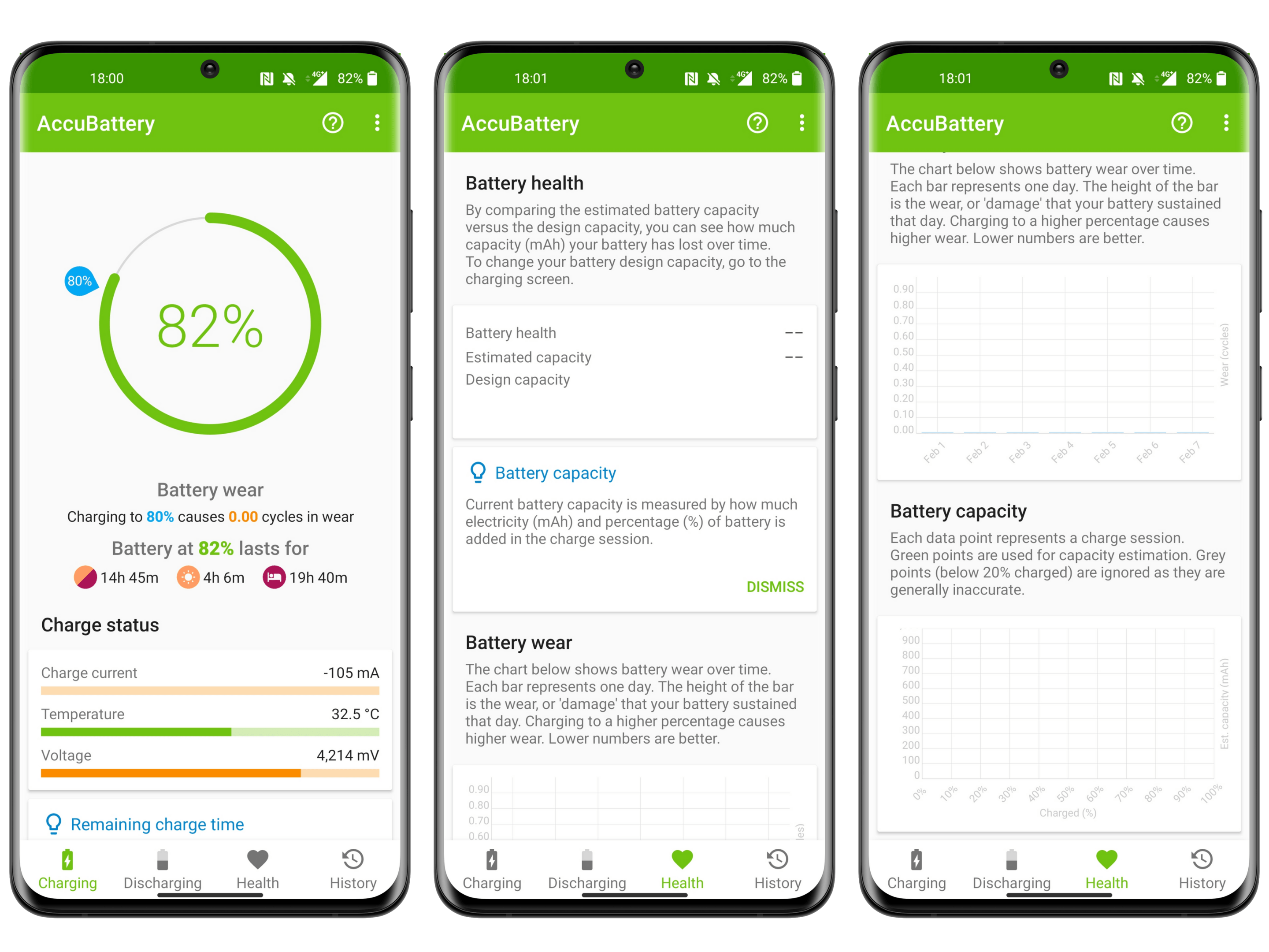 Vérifier batterie smartphone