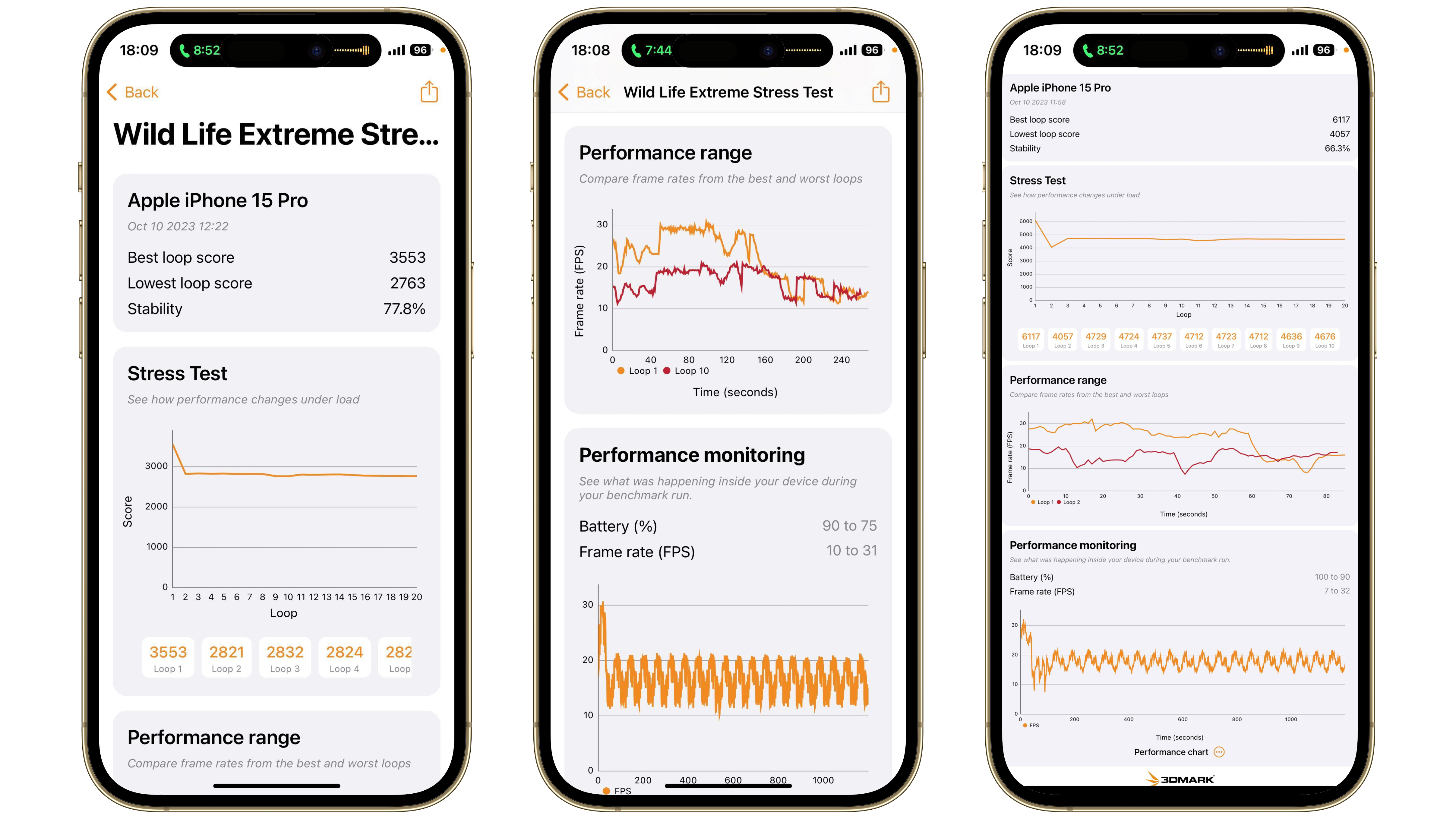 Captures d'écran montrant les scores obtenus par l'iPhone 15 Pro d'Apple sur nos benchmark de performance