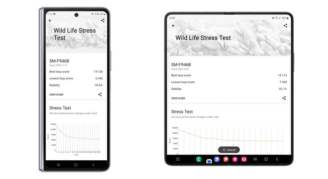 Samsung Galaxy Z Fold 5: 3DMark Stress Test