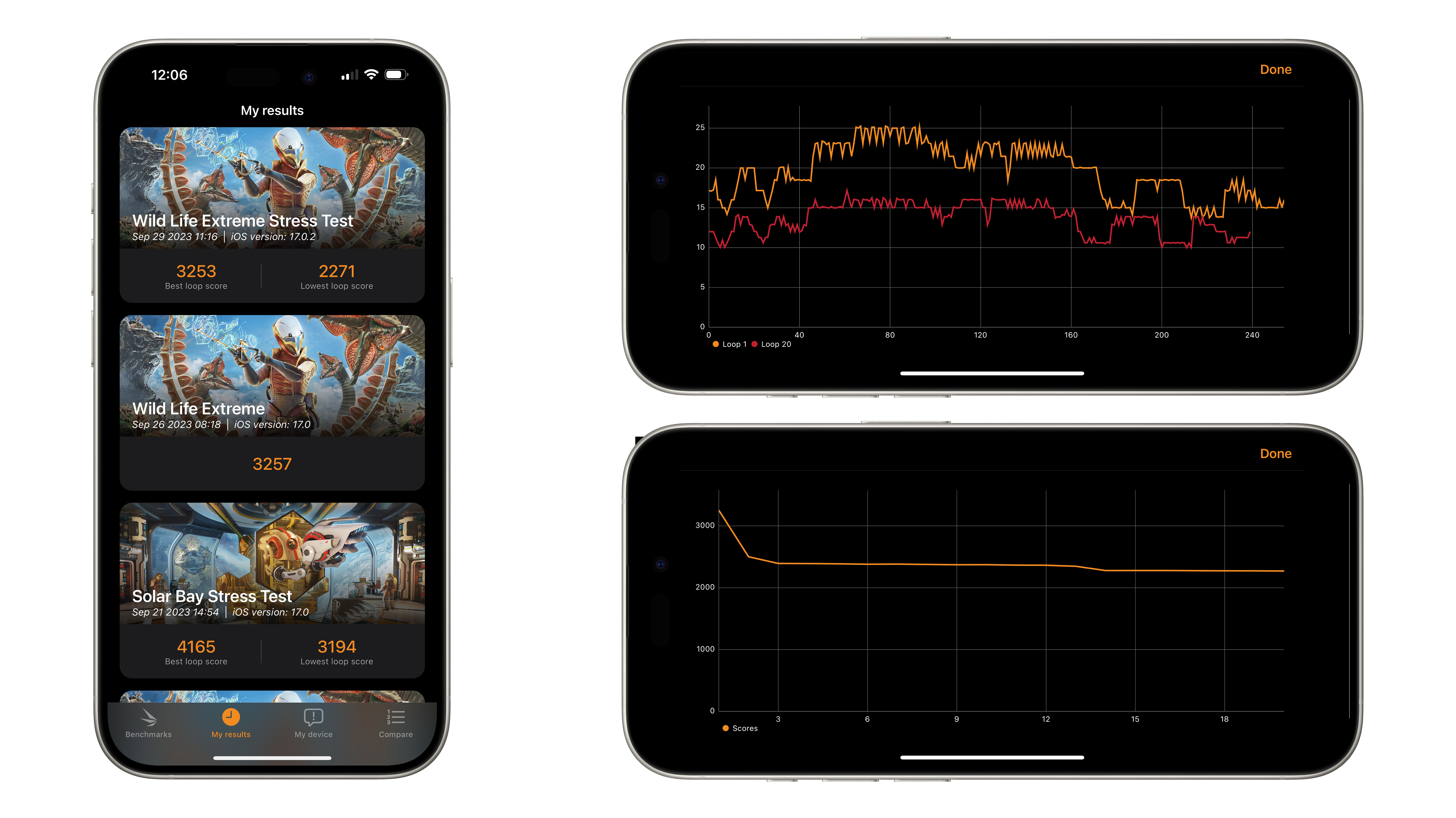 Captures d'écran des résultats du benchmark 3D Mark sur l'iPhone 15 Plus