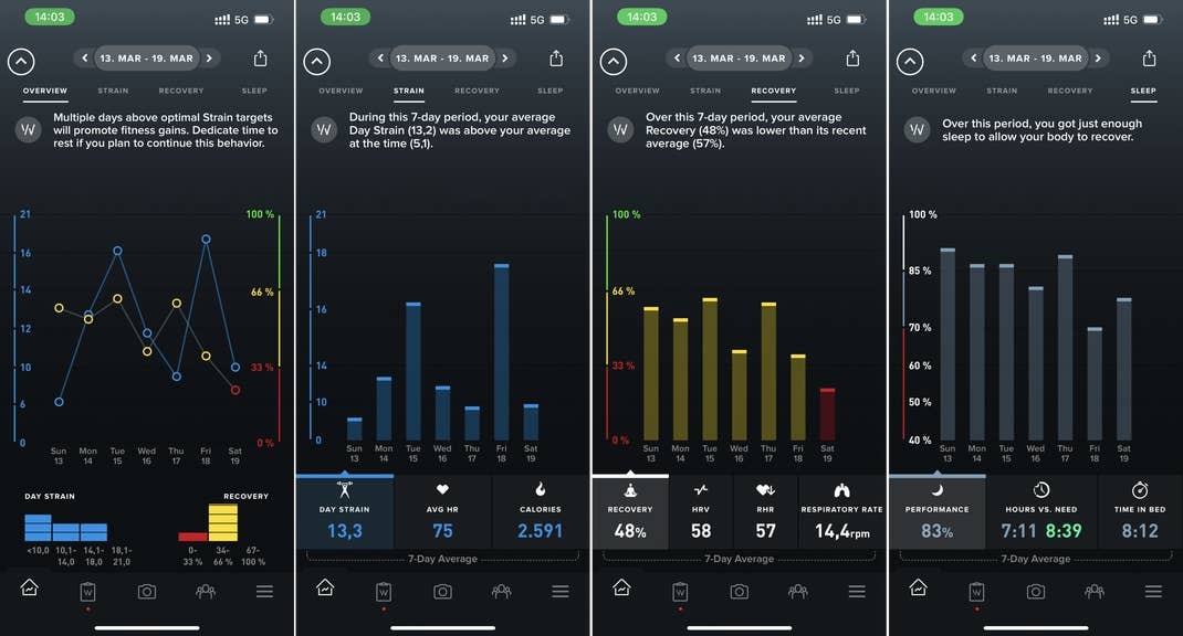 Whoop 4.0 Screenshots