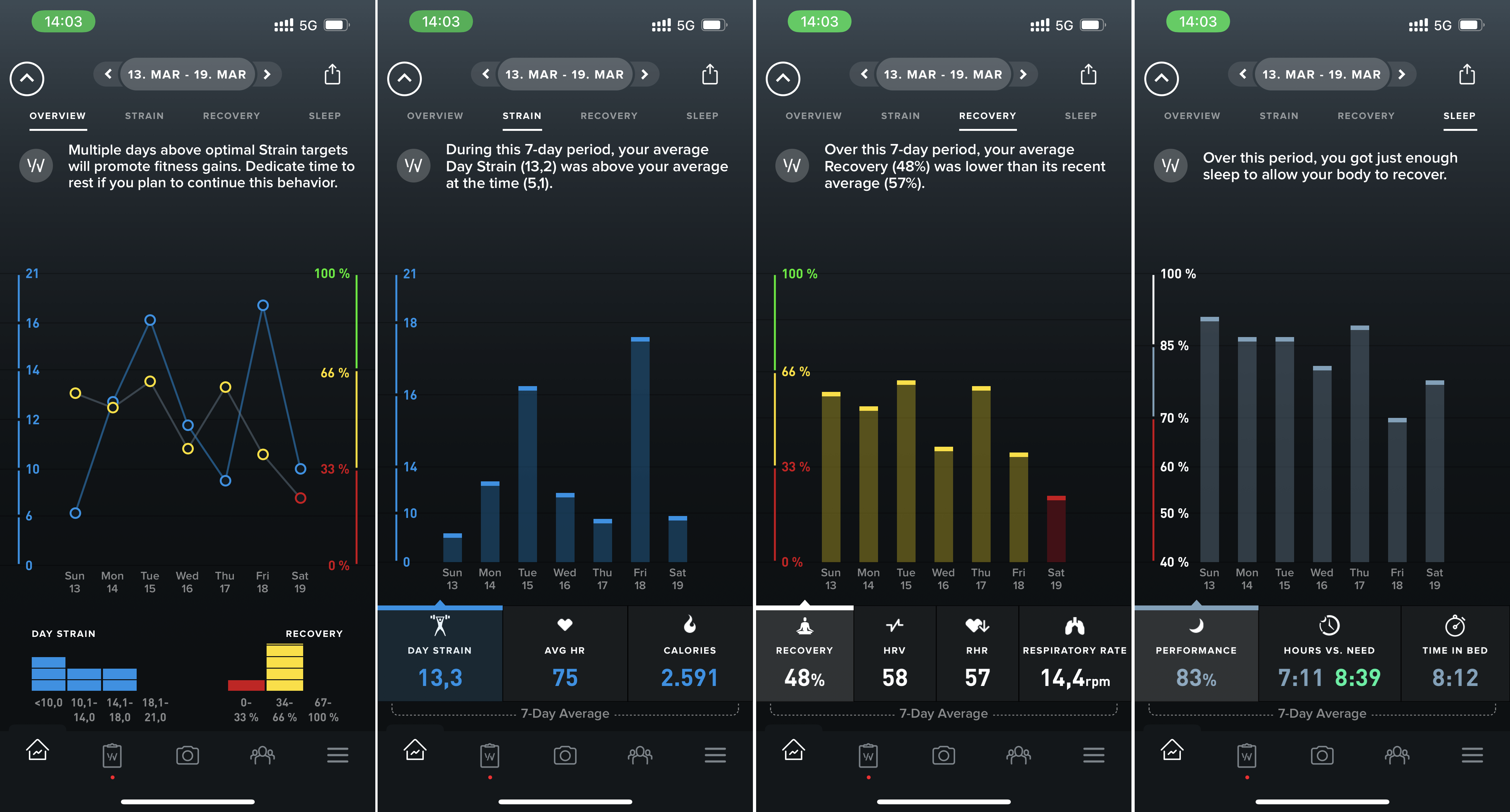Whoop 4.0 Screenshots
