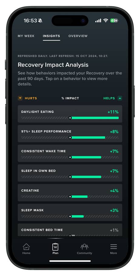 Écran du0027application mobile affichant lu0027analyse de lu0027impact sur la récupération avec comportements et pourcentages.