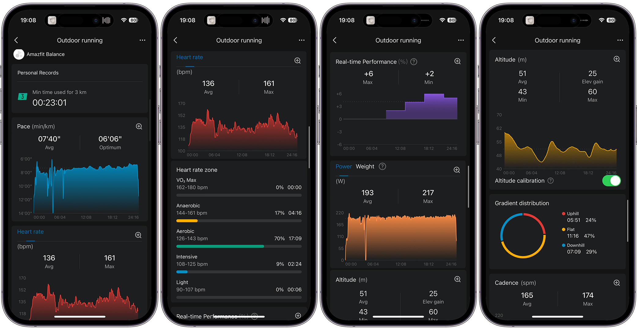 Captures d'écran Zepp