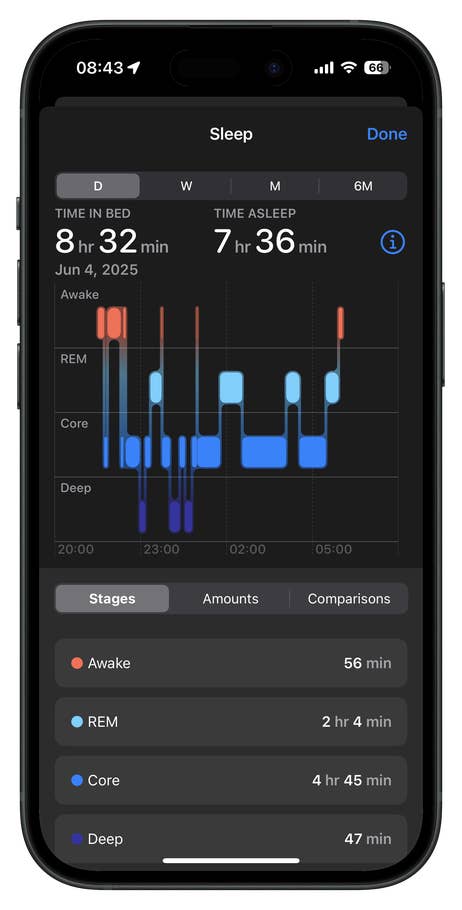 Interface de suivi du sommeil du0027Apple Watch Series 9 affichant les étapes et la durée du sommeil.
