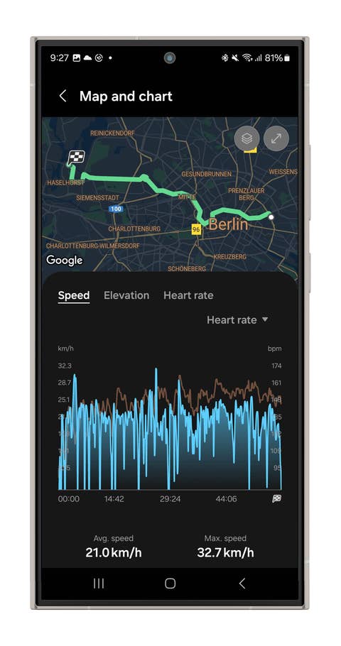 Captures du0027écran du mode Cyclisme de la Galaxy Watch Ultra.