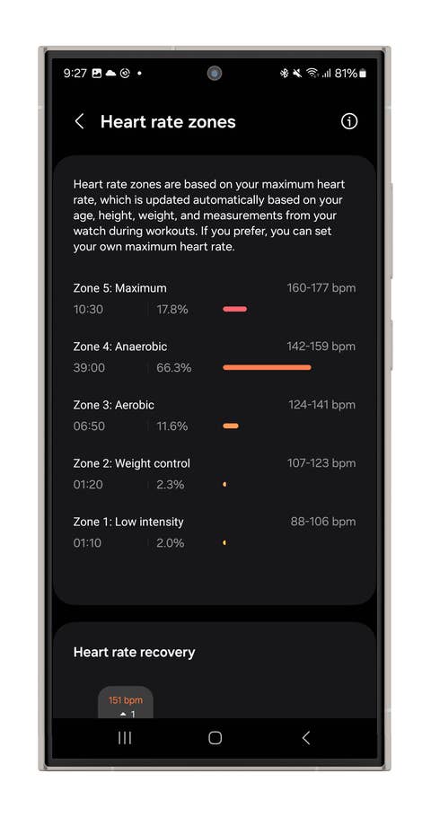 Captures du0027écran du mode Cyclisme de la Galaxy Watch Ultra.